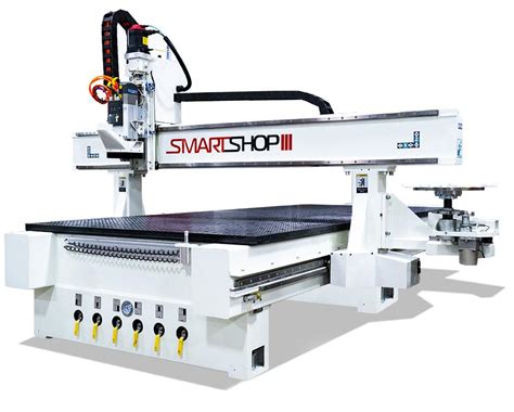 3+ Best CNC Machine Shop in Plattsmouth, NE 